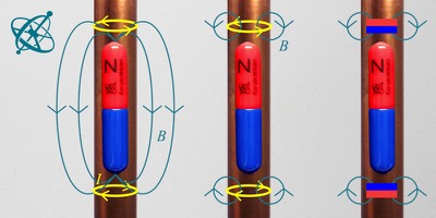 Ciênsação experimento mão na massa para sala de aula: Corrente de Foucault ( física, eletromagnetismo, corrente de Foucault )