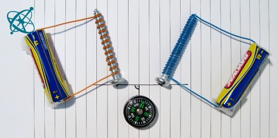 Ciênsação experimento mão na massa para sala de aula: Competição eletromagnética ( física, eletromagnetismo, eletricidade, magnetismo, planejamento de experimentos)