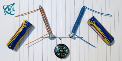 Ciênsação experimento mão na massa para sala de aula: Competição eletromagnética ( física, eletromagnetismo, eletricidade, magnetismo, planejamento de experimentos)