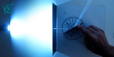 Ciênsação experimento mão na massa para sala de aula: A Lei da Reflexão ( física, óptica, luz, reflexão, espelho)