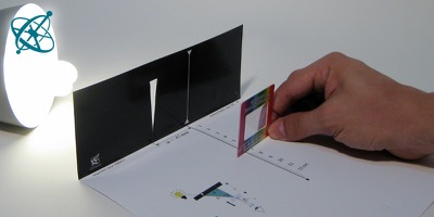 Ciênsação experimento mão na massa para sala de aula: Espectrômetro aberto ( física, química, óptica, luz, espectroscopia, difração, cores)